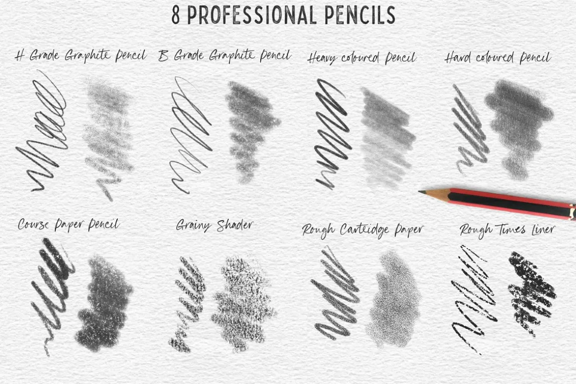 Coloured Pencil Artist - Procreate