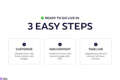 Consulme - Consulting Website