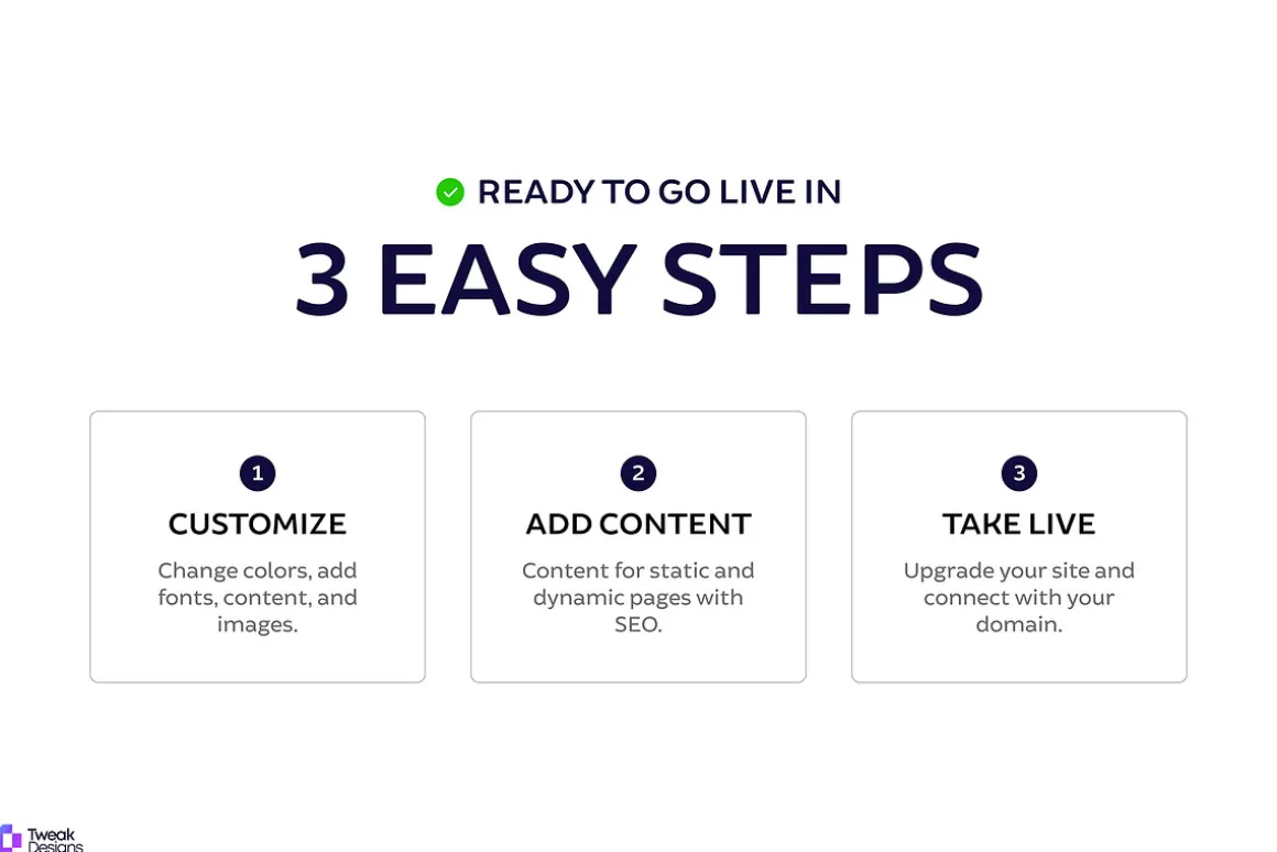 Consulme - Consulting Website