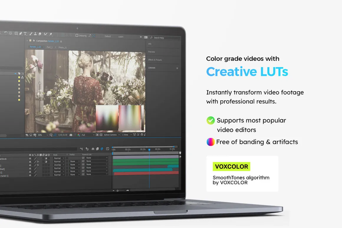 20 Cottagecore Lightroom Presets