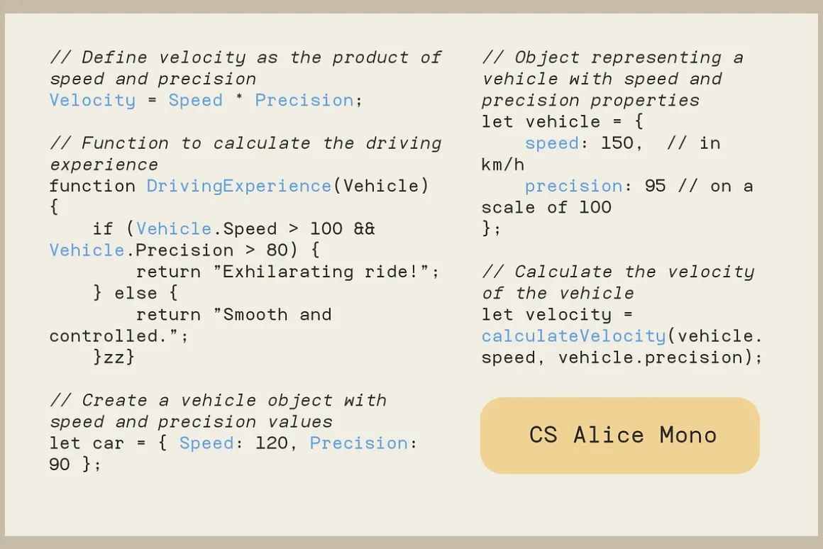 CS Alice Mono – Monospaced Font
