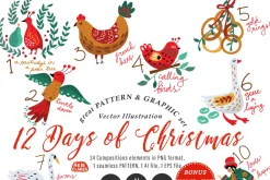 12 Days of Christmas Folk Art
