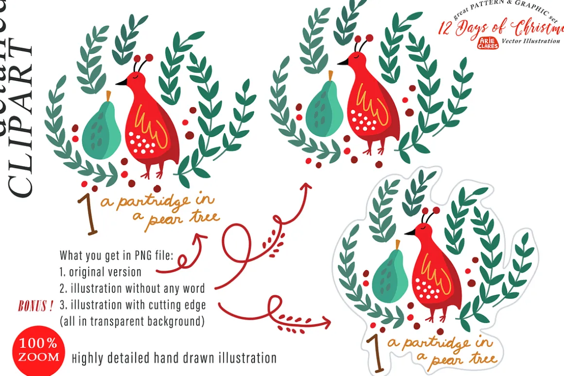 12 Days of Christmas Folk Art