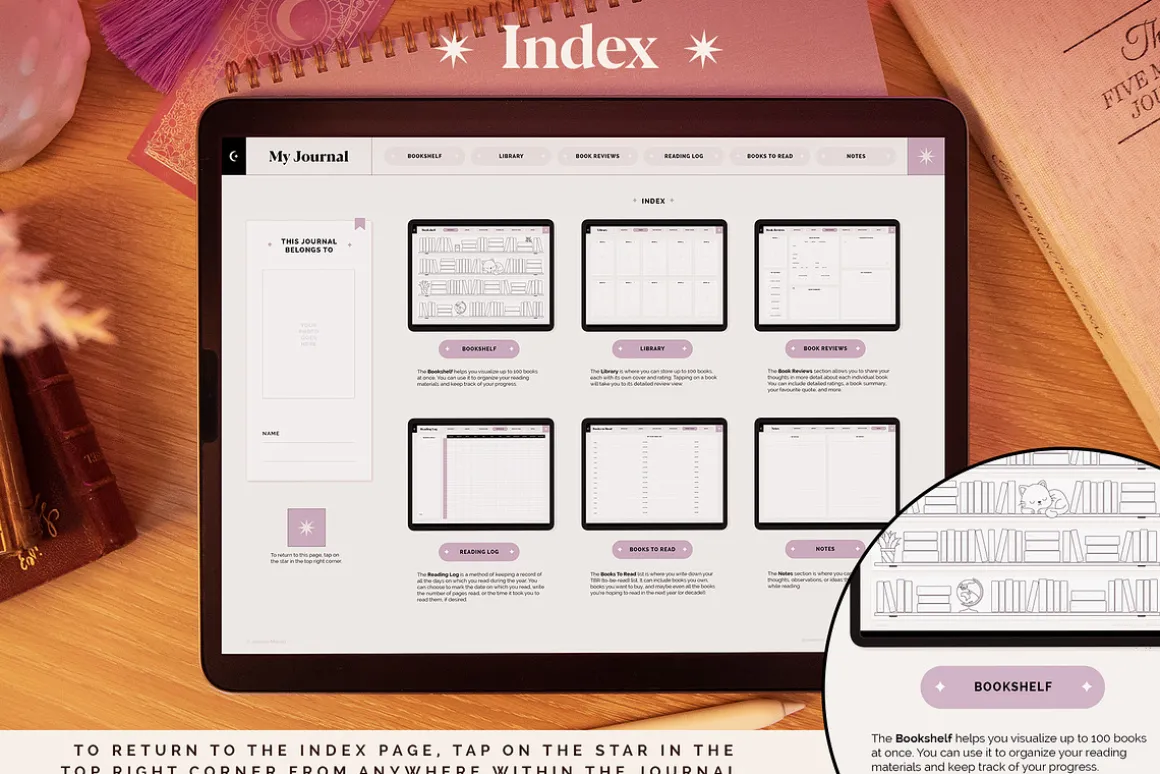 Digital Reading Journal – Purple