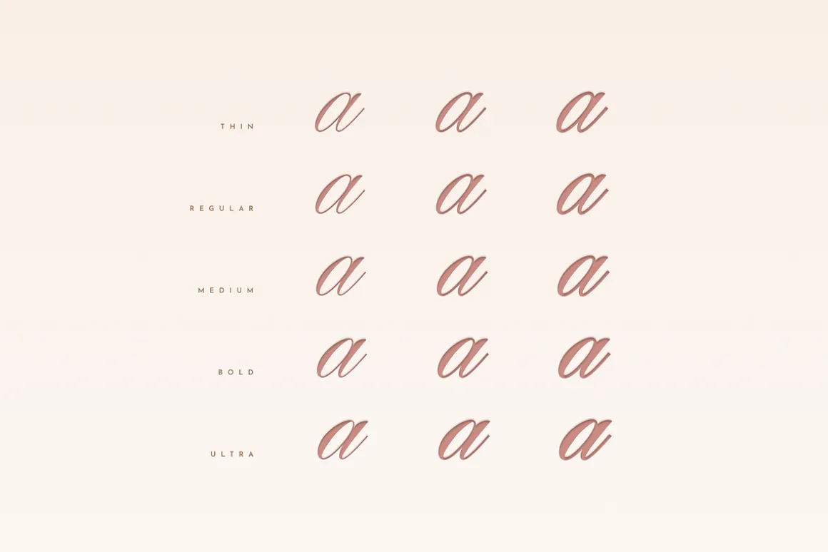 Ecatherina - legendary script