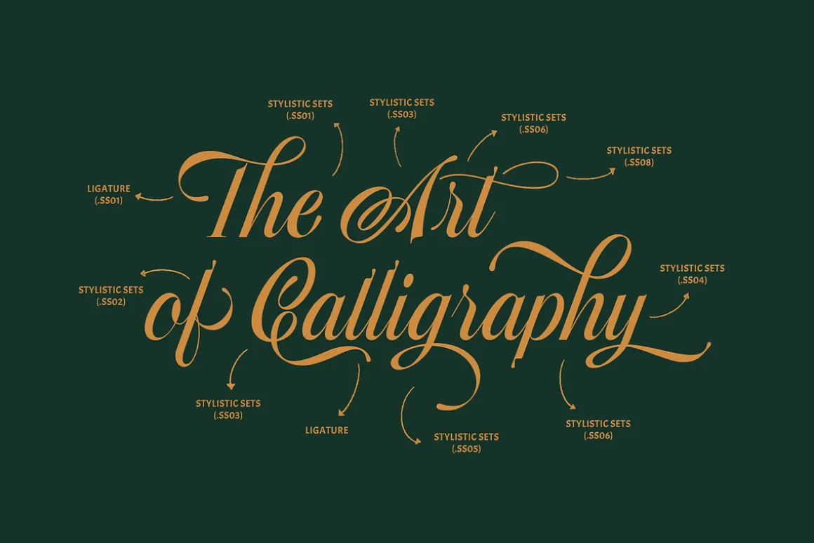 ED Dodgeland - Script Font