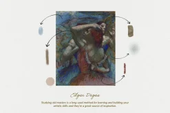 Edgar Degas Art Procreate Brushes