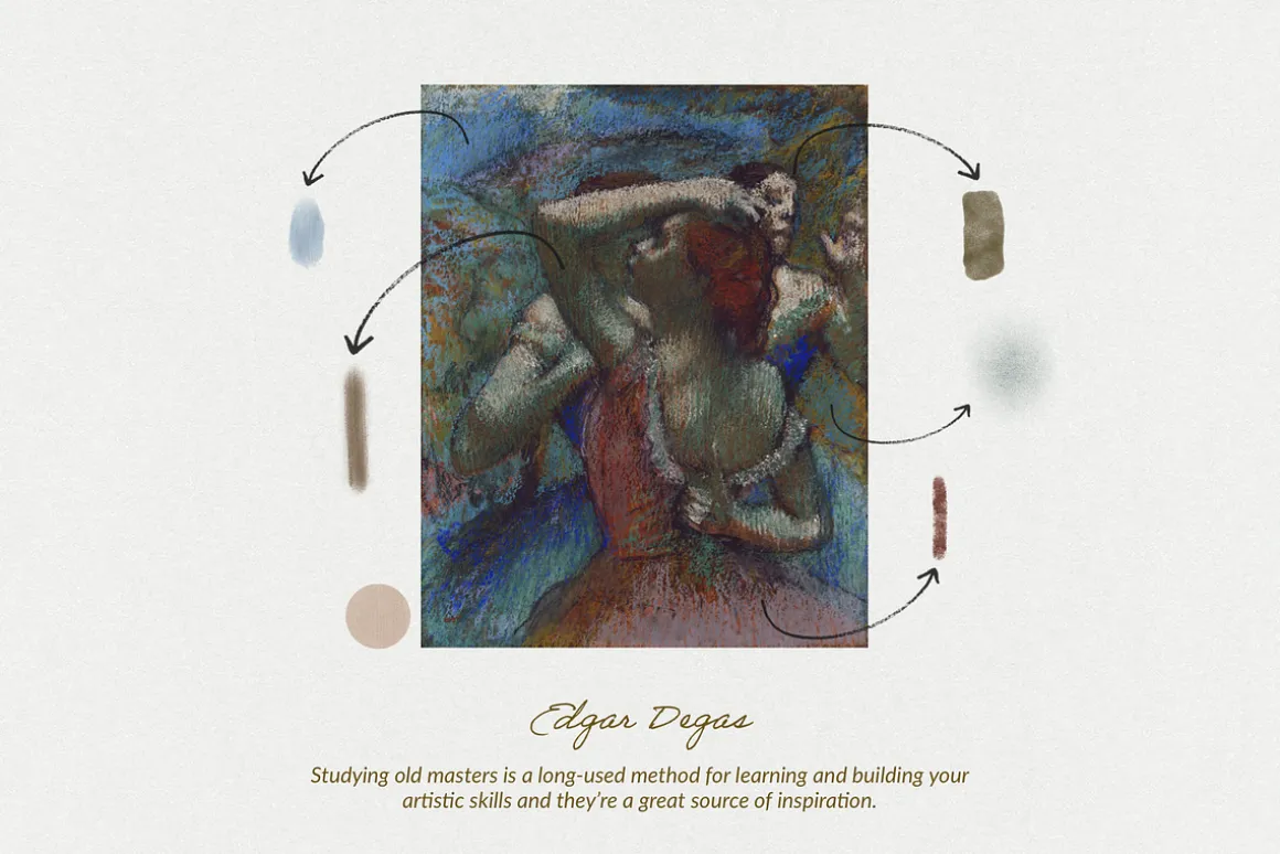 Edgar Degas Art Procreate Brushes