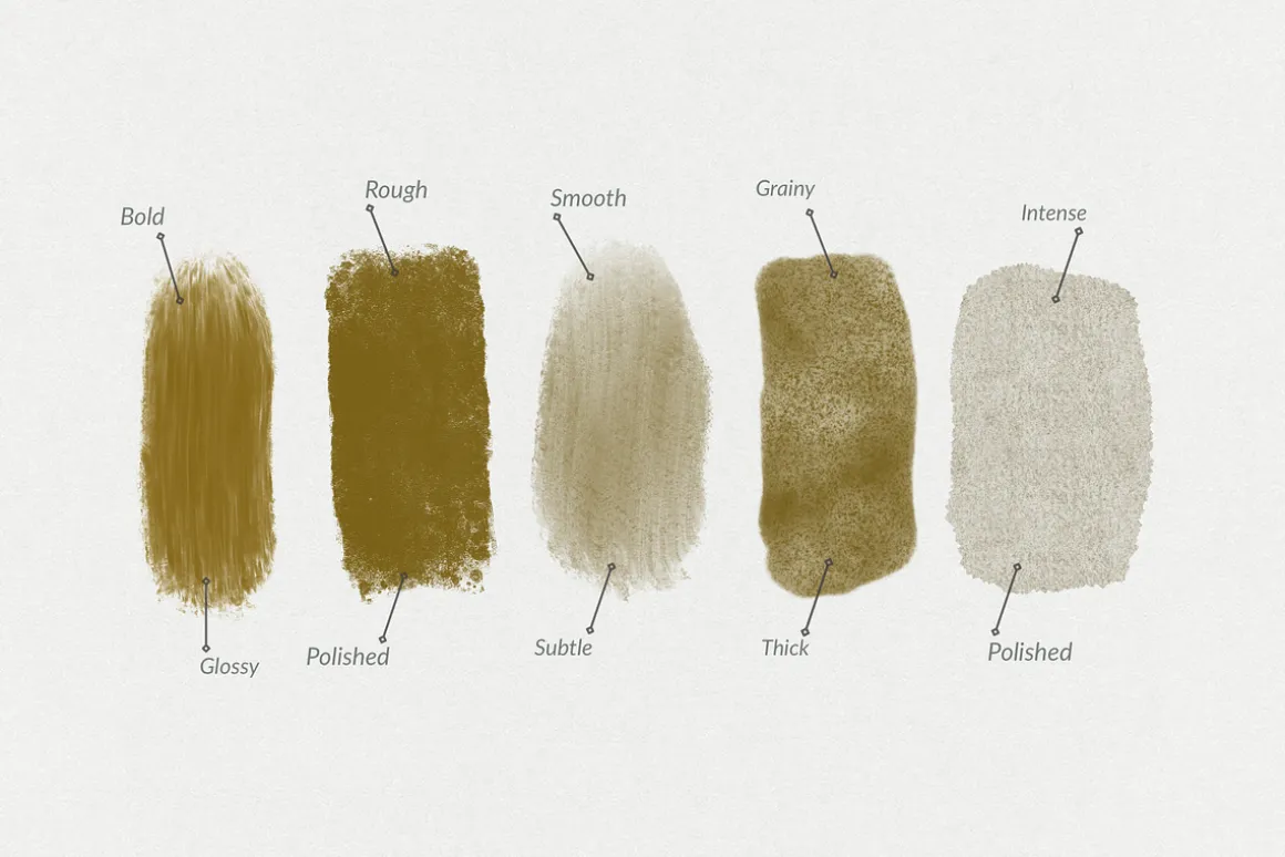Edgar Degas Art Procreate Brushes