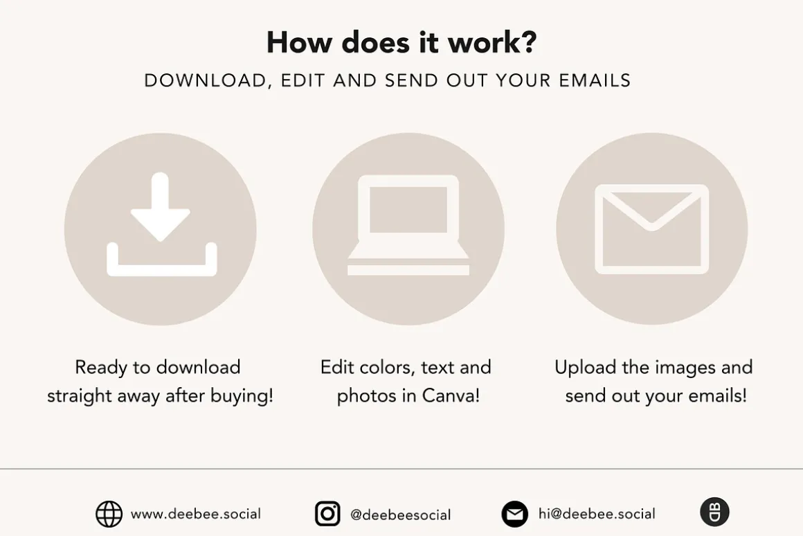 Email Newsletter Templates Canva