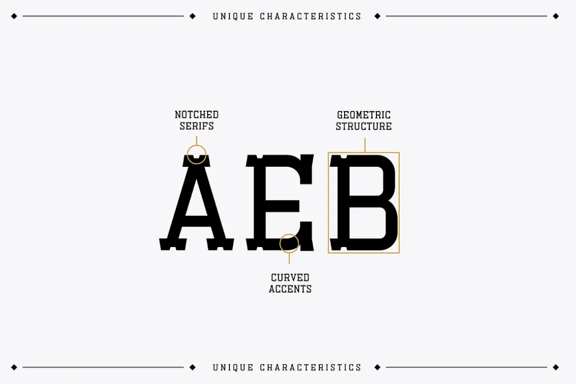 Esbury - A Notched Display Font