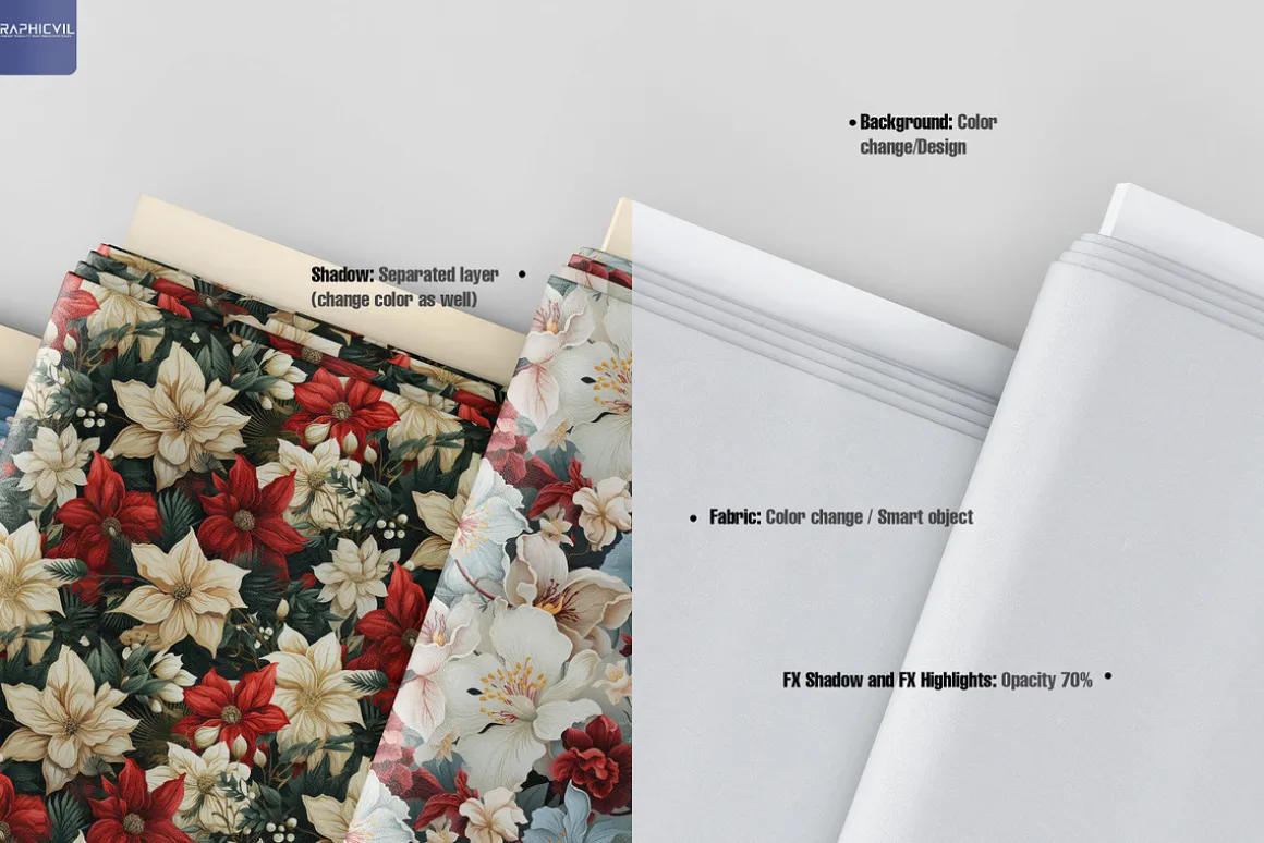 Fabric Bolt Mockup Fabric mockup