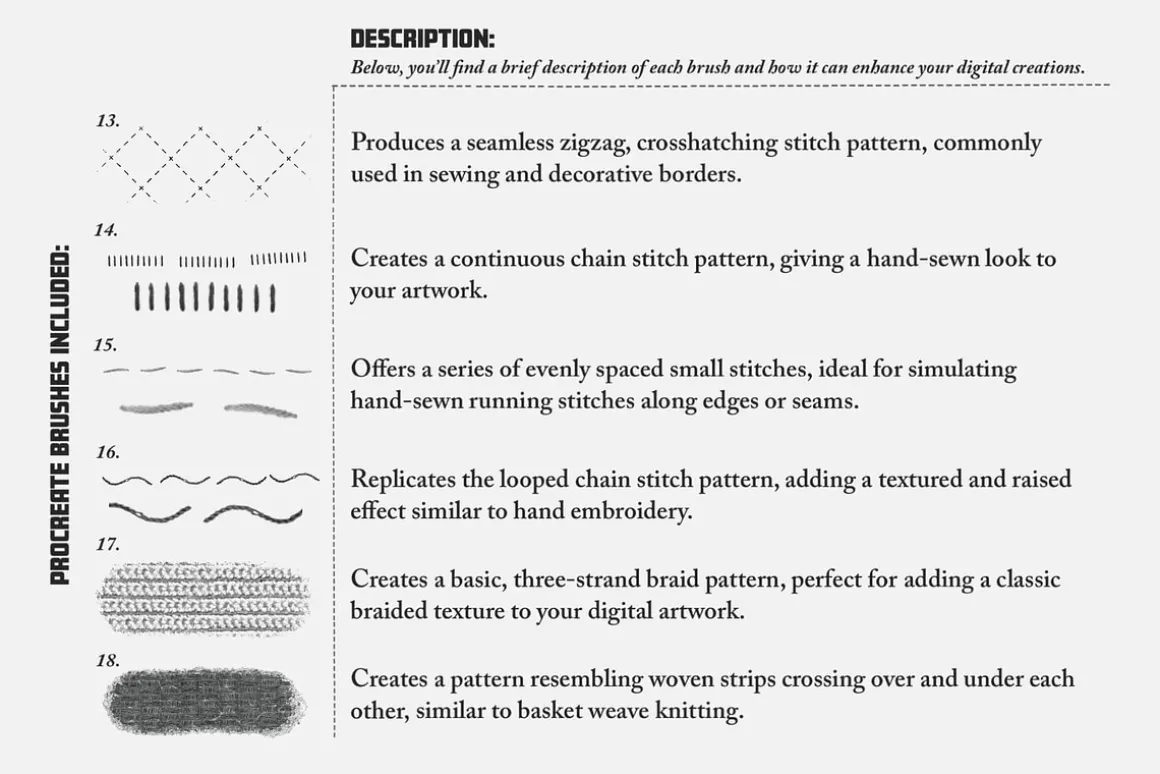 Fabrics & Textiles Procreate Brushes