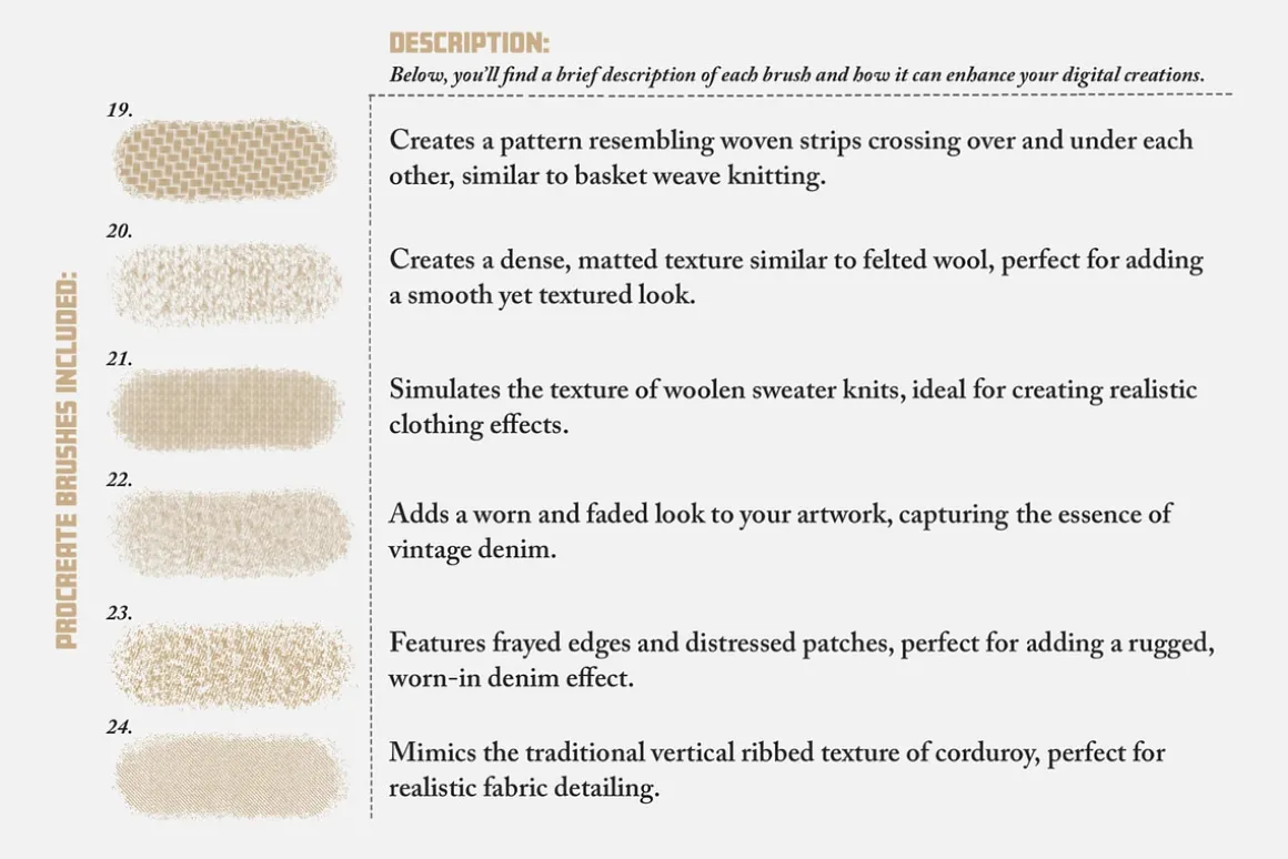Fabrics & Textiles Procreate Brushes