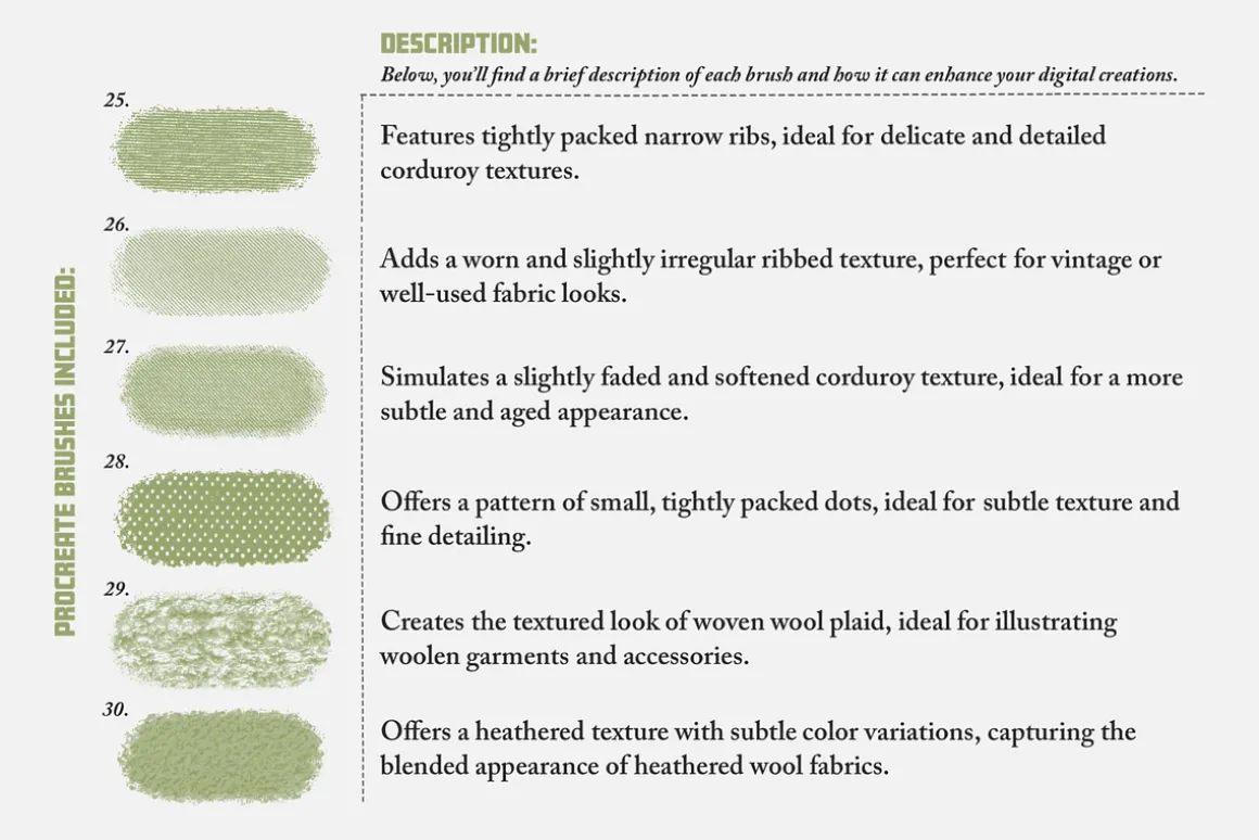 Fabrics & Textiles Procreate Brushes