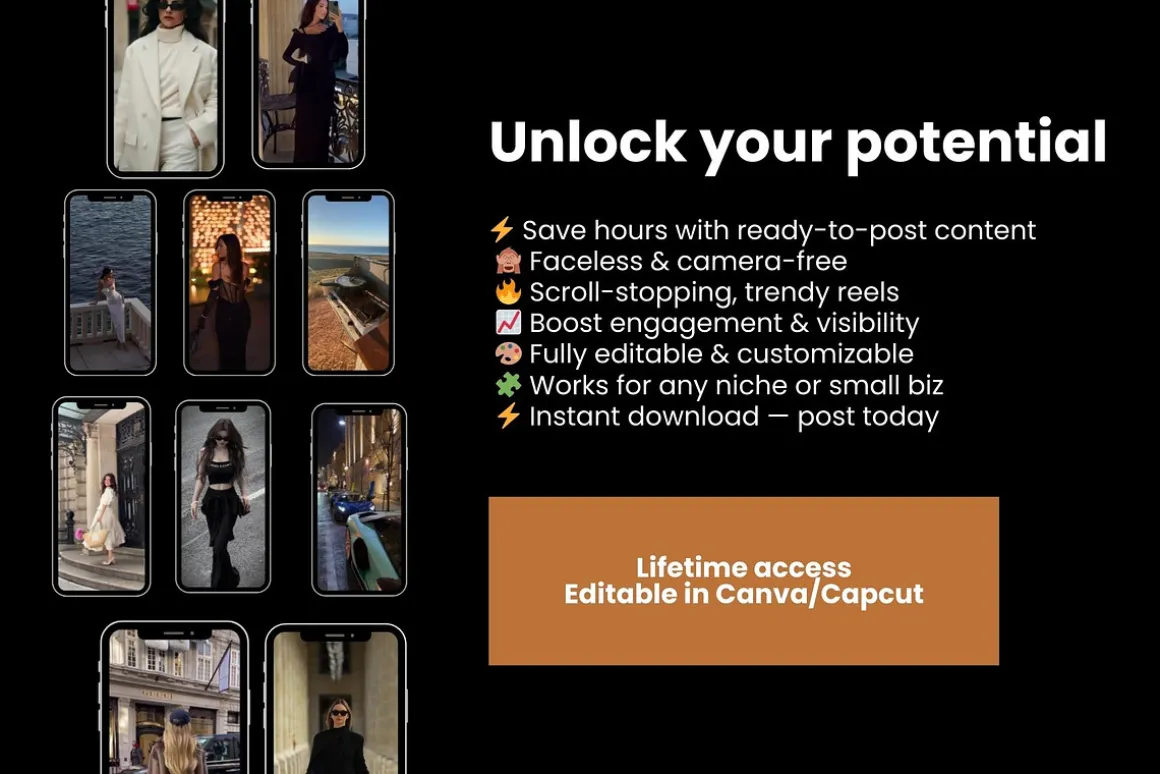 12000+ Faceless Reels Video Bundle