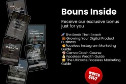 12000+ Faceless Reels Video Bundle