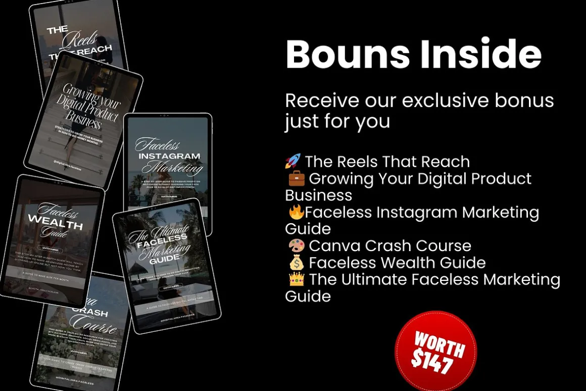 12000+ Faceless Reels Video Bundle