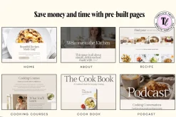 Food Blog Template Squarespace
