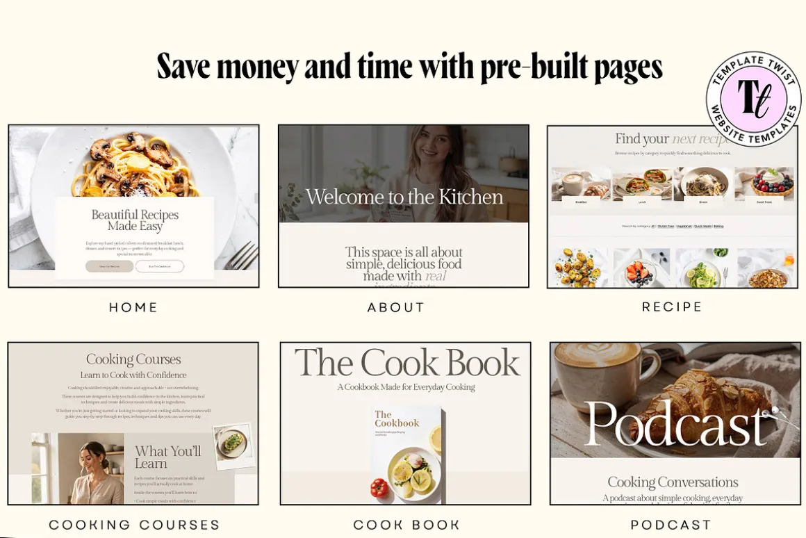 Food Blog Template Squarespace