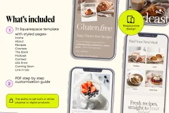 Food Blog Template Squarespace