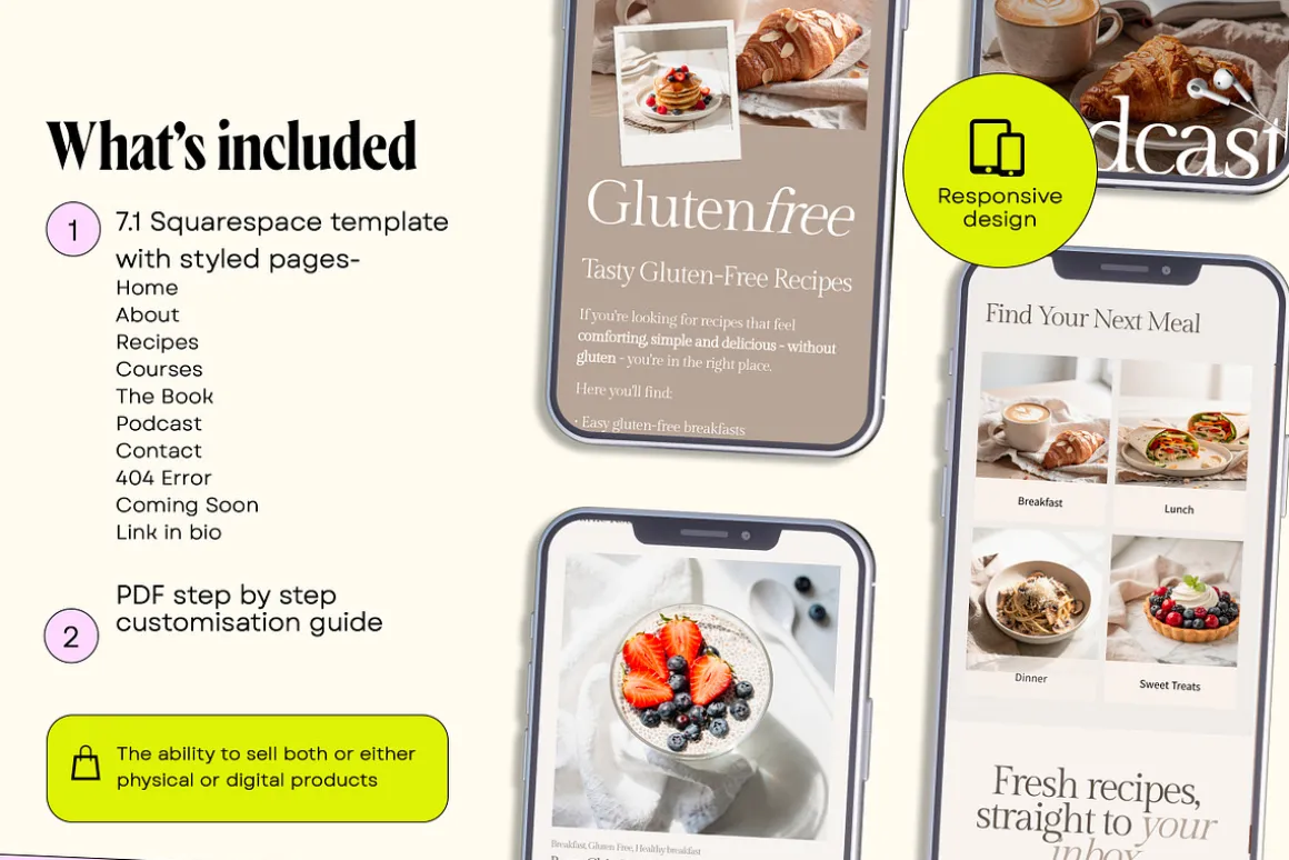 Food Blog Template Squarespace