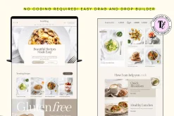 Food Blog Template Squarespace