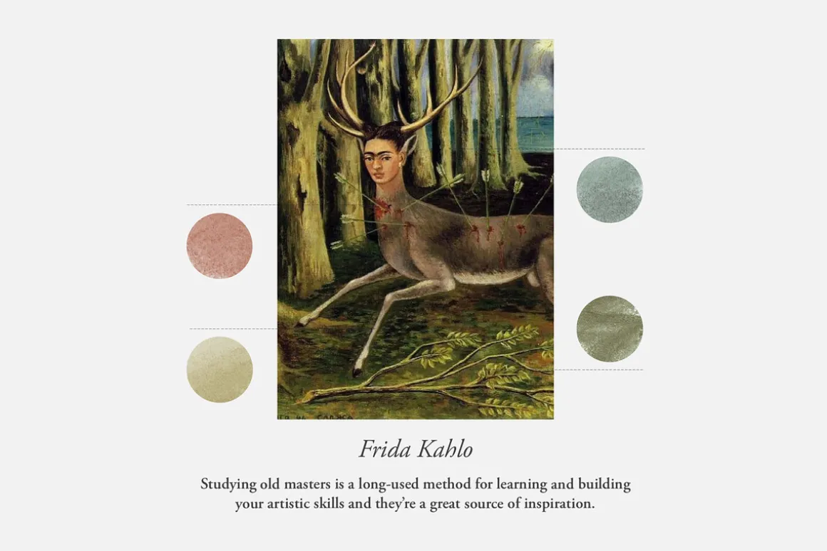 Frida Kahlo Procreate Kit