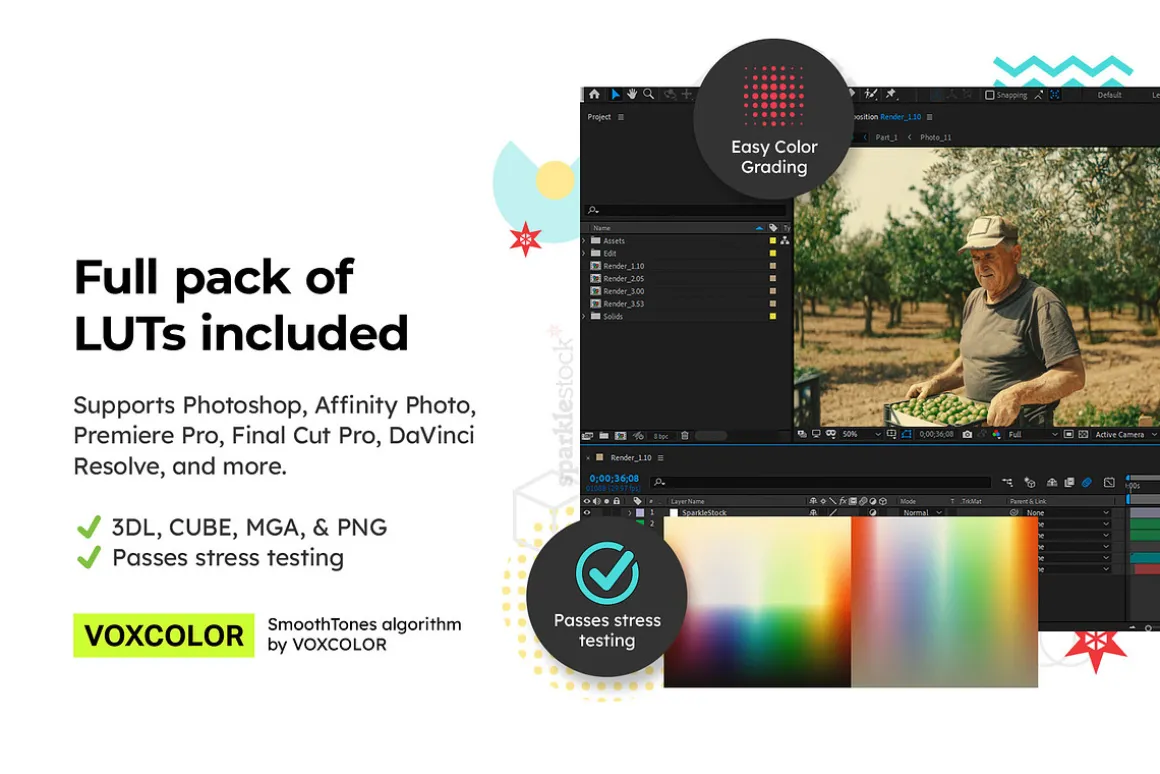 20 Garden Mood Lightroom Presets LUT
