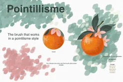 Gouache Brushes for Procreate