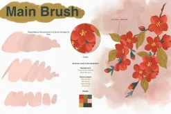 Gouache Brushes for Procreate