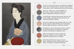 Goyo Hashiguchi Procreate Kit