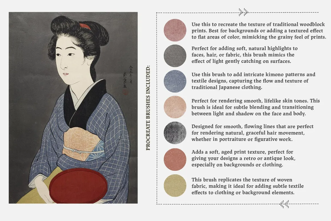 Goyo Hashiguchi Procreate Kit
