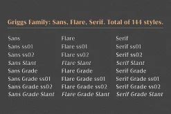 Griggs Variable Typeface