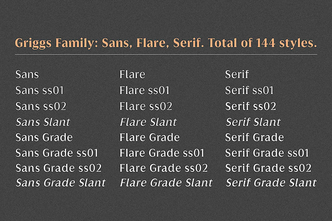 Griggs Variable Typeface