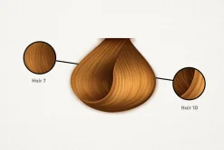 10 Hair Brushes Procreate