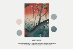 Hiroshige Procreate Kit