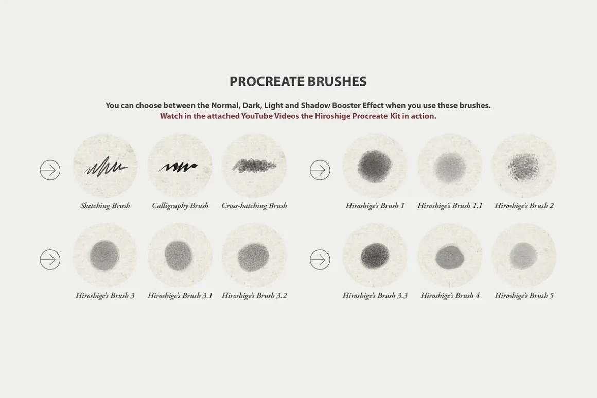 Hiroshige Procreate Kit