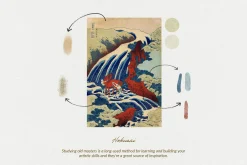 Hokusai's Procreate Brushes