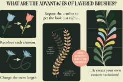 Illustrator Flower & Foliage Brushes