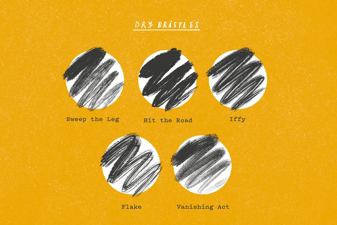 Imperfect Inkers Procreate Brush Set