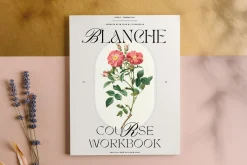 3 in 1 - Canva Magazine/eBook BUNDLE
