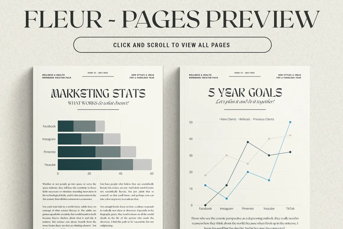 3 in 1 - Canva Magazine/eBook BUNDLE