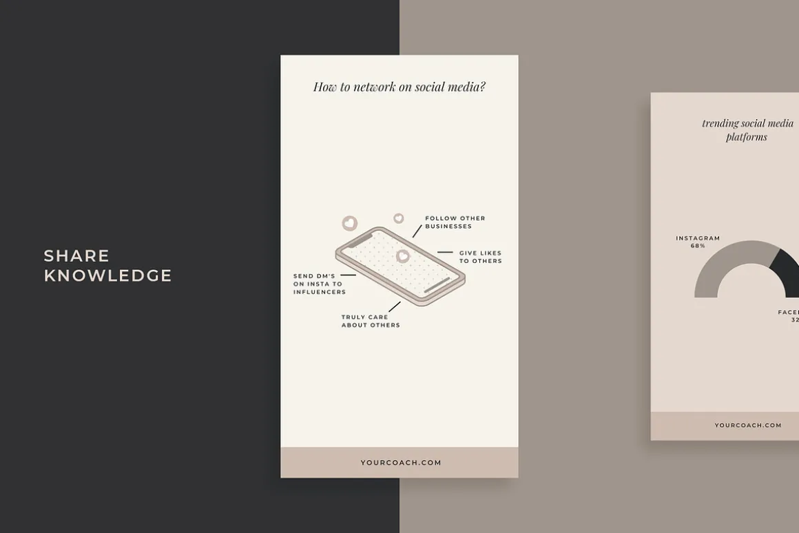 Influencer Coach | Social Media Kit