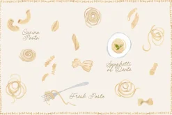 Italian Summer Market Collection