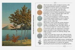 Kawase Hasui Procreate Kit