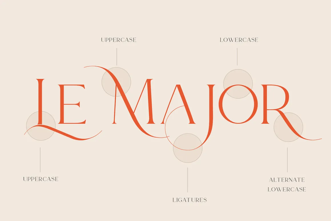 Le Major | Display Serif Font