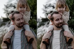 Lightroom Preset-Happy Family Theme