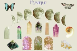 Lime Retrograde Collage & Gradients