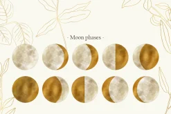 LUA, inspired by the moon